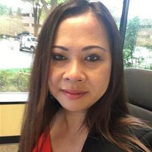 Meet your Posher, Rung-rungrath